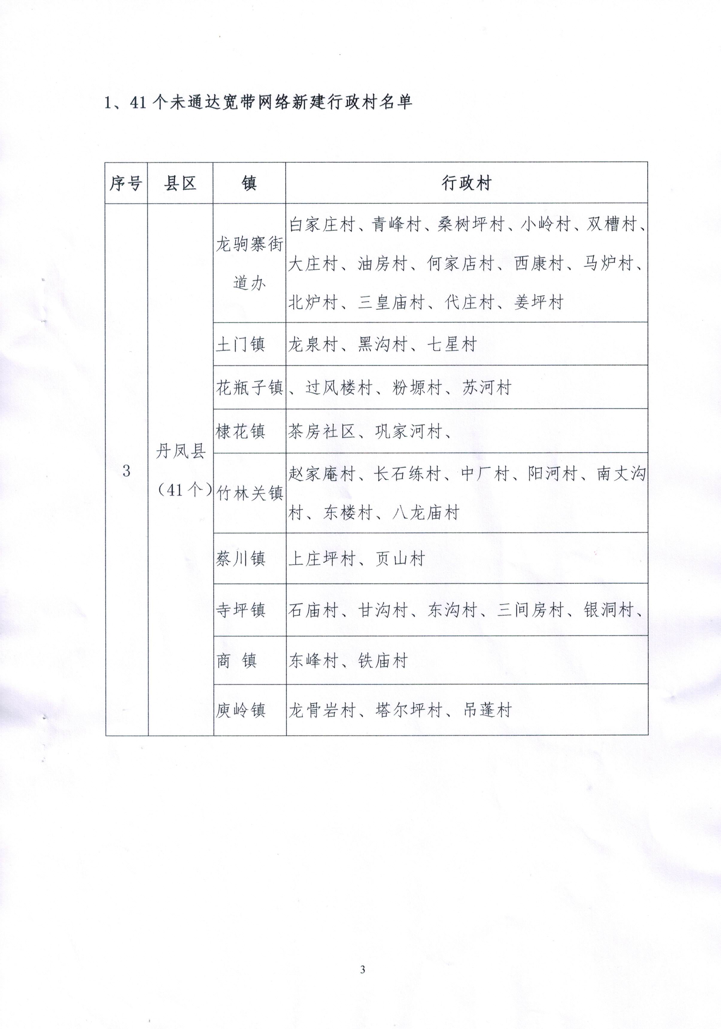 丹凤gdp_丹凤朝阳(2)