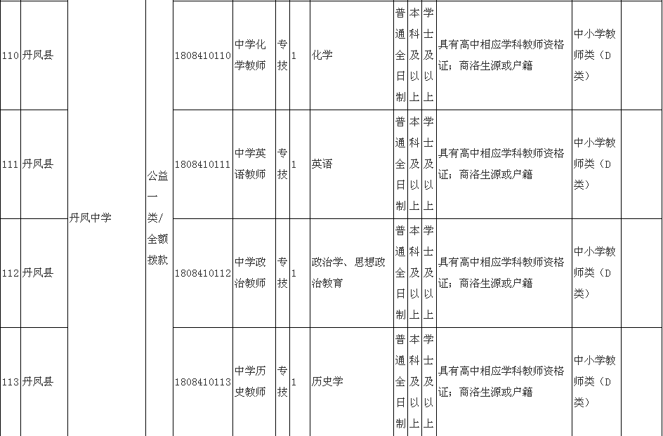丹凤人口_丹凤朝阳(3)