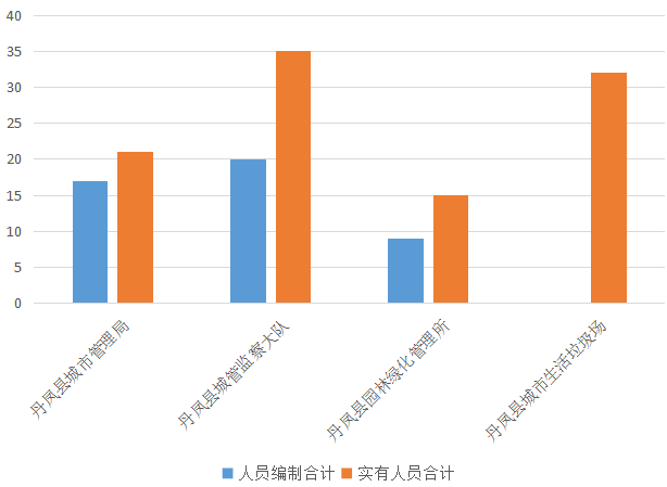 丹阳丹北镇18年gdp_2018河南gdp排名 河南各市gdp排名2018 去年1 4季度河南各市生产总值排名 国内财经(3)